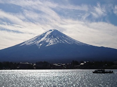 mt fuji lake | Japan City Tour | Travel agency in Tokyo Lake and Mt Fuji in Japan